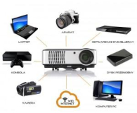 ART Projektor LED WIFI z Android HDMI USB DVB-T2 1280x800 2800lm     Z4000 - 1390128 - zdjęcie 6